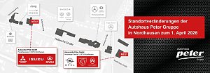 Standortver&auml;nderungen in Nordhausen
